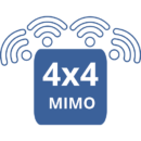 4×4:4 MU-MIMO Technology